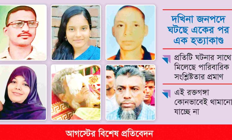 বরিশাল অঞ্চলে স্বজনদের কাছেও নিরাপদ নয় নিজ প্রাণ!